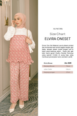 Elvira Oneset - Rasberry